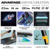2.5HP Folding Electric Treadmill with LED Display and Cup Holder